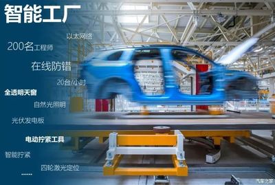 打造中國版特斯拉全鋁車身，揭秘江淮蔚來工廠的網絡工程